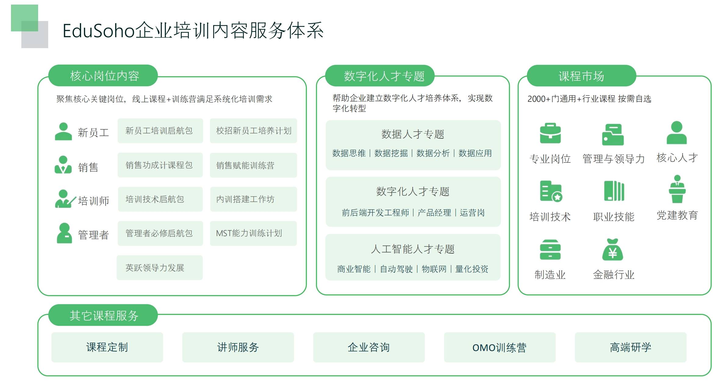 乐鱼电竞在线平台-包含“青训基地全面推行科学训练计划，打造专业化人才队伍”的词条