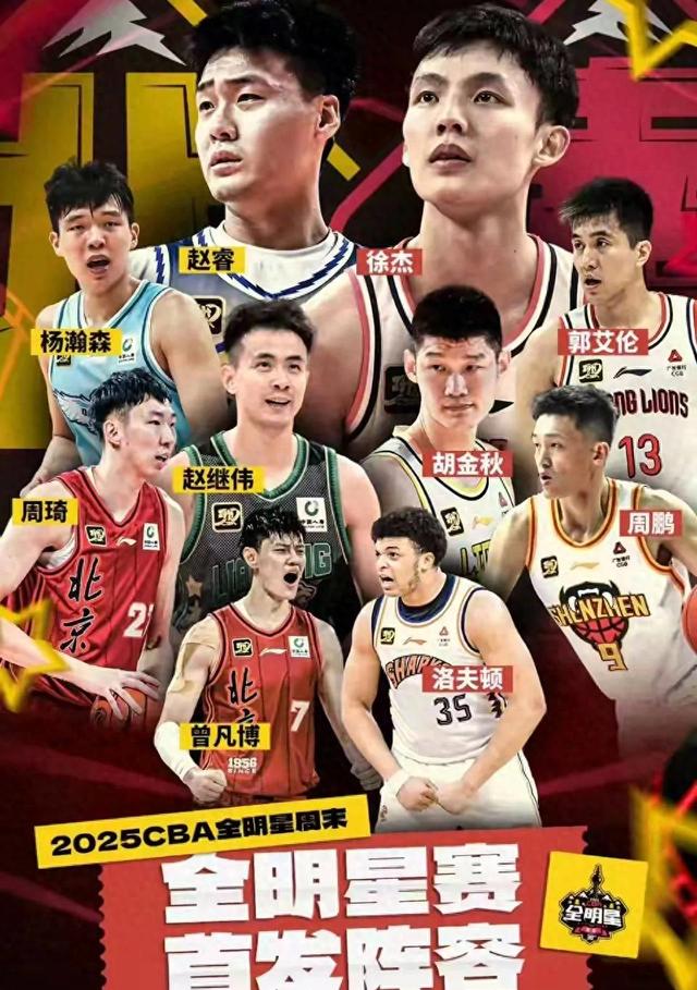 中国男篮集训营开启，年轻新星备受关注的简单介绍