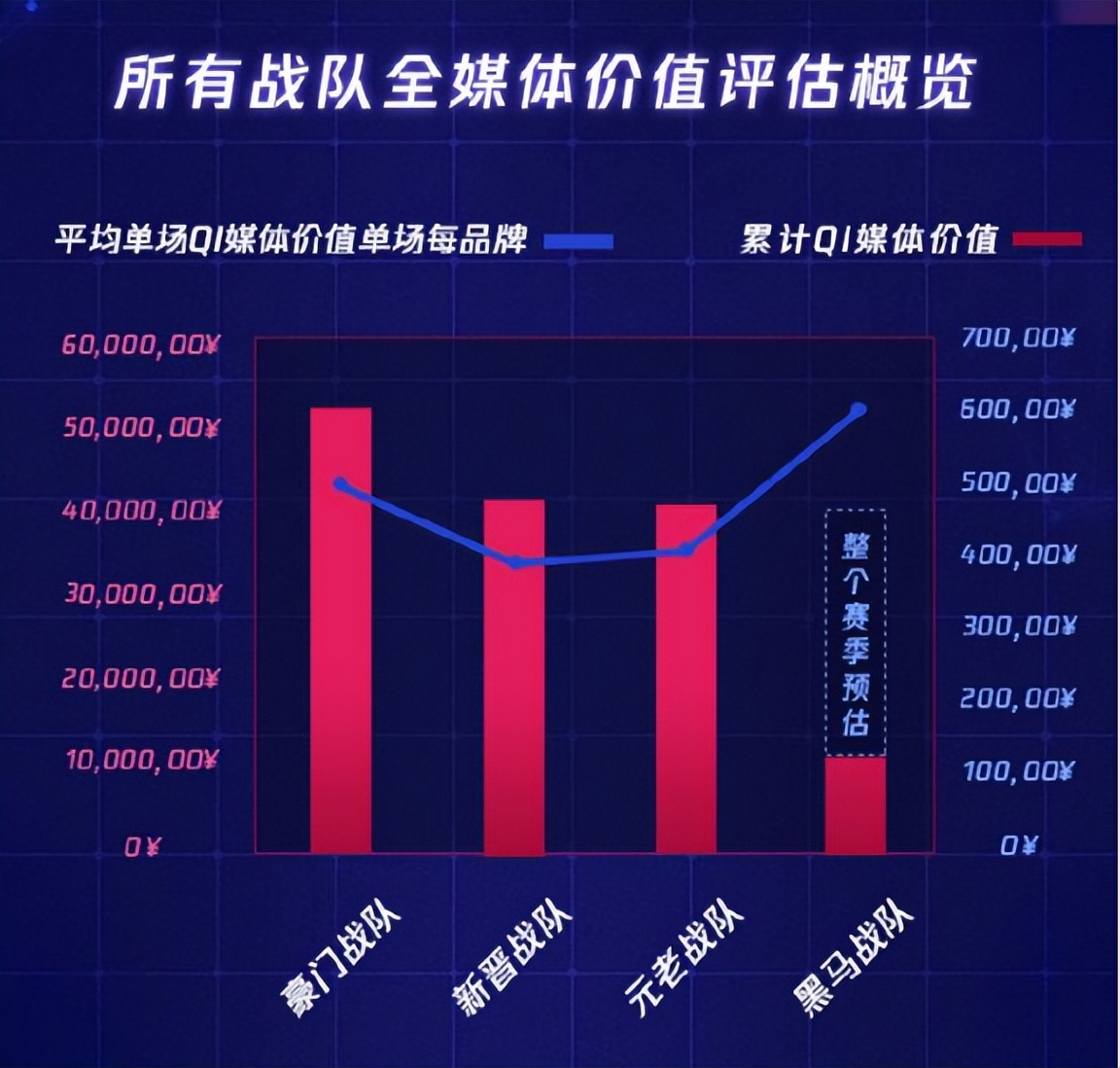 乐鱼（LEYU）体育-电竞赛事赞助商：谁在为电竞买单？的简单介绍