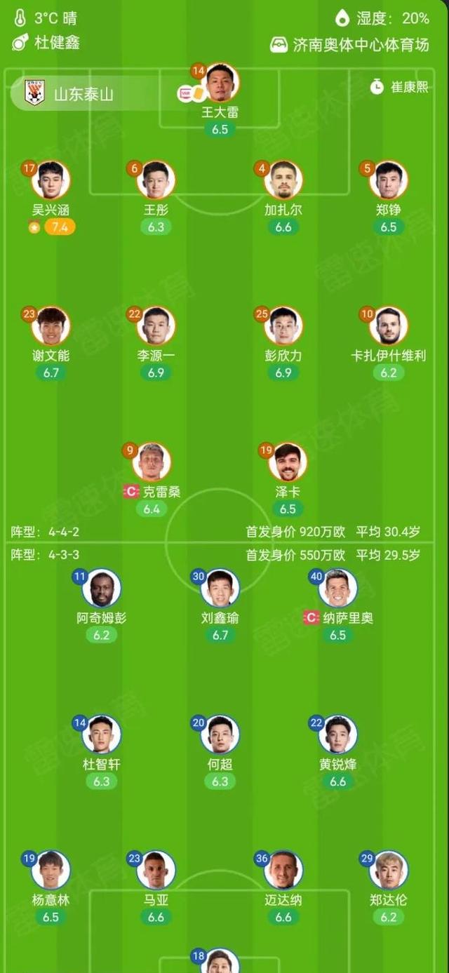 包含"中超的新的竞争格局：年轻球队的崛起与挑战"的词条