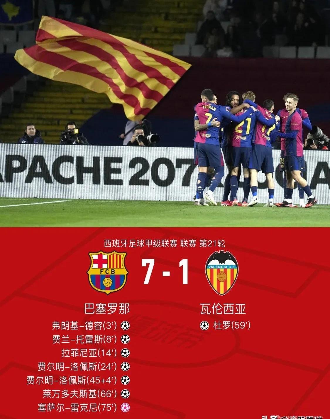 "西甲赛季预告：谁能打破巴萨与皇马的垄断？"